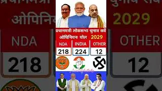 PM Election 2029: First C-Voter opinion poll survey out! #loksabhaelection2024​