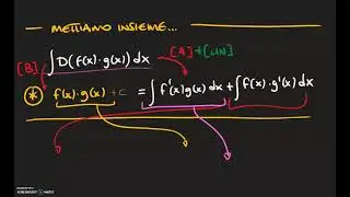 Integrazione per parti - Formula e tecnica