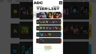 Wild Rift | Tier List AD Carry | Patch 6.0C