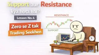 Support aur Resistance kya hota hai? | Lesson No.4 | Zero se Z tak Trading Seekhen