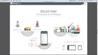 www.solasvgm.com