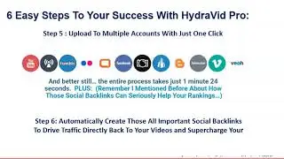 Hydravid Pro Review 6 Steps to Video Marketing Success Video 6