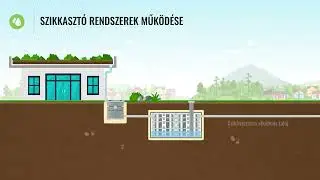 PureBOX&reg; - innovat&iacute;v &eacute;s fenntarthat&oacute; csapad&eacute;kv&iacute;z-szikkaszt&aacute;s