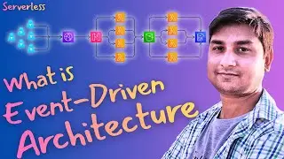 What is Event-Driven Architecture? | Serverless & System Design | @CodingJist | Aditya Patel
