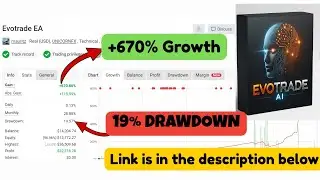 EvoTrade EA MT4 &ndash; AI-Powered Gold Trading Revolution for XAUUSD