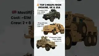 TOP 3 MRAPs: Kozak-2 vs Mastiff vs MaxxPro | Best Armored Vehicles Compared
