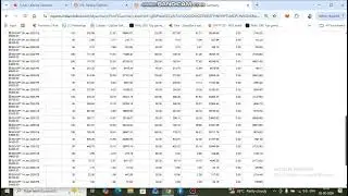 Profit And Loss Monthly Statement  -2026- #sensex#banknifty #nifty50