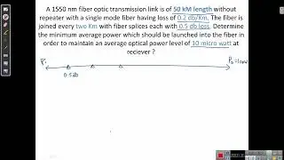 Optical Fiber Transmission Math
