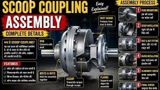scoop coupling assembly Scoop coupling internal fully view scoop coupling overall