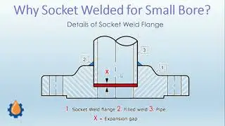Why Socket Welded fittings for Small Bore?