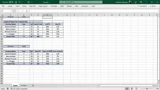 Basic Learning on PIVOT Table #excel #dashboard #pivot #excel_in_hindi #learning #exceltutorial