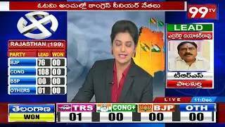 5 States Election Results Updates | 99TV Telugu