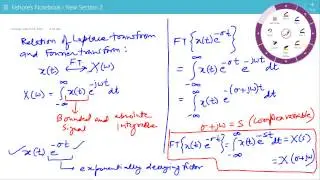 Relation of Laplace Transform and Fourier Transform