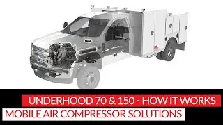 UNDERHOOD&reg; 70 & 150 - How It Works | Mobile Air Compressor Solutions