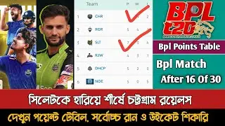 Chottogram Vs Sylhet Match BPL Points Table Today | Bpl 2026 Points Table Today