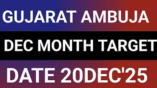GAEL SHARE LATEST NEWS 20DEC'25/GUJARAT AMBUJA EXPORTS STOCK LATEST NEWS 20DEC'25 