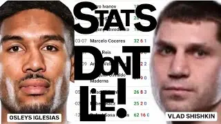 EXPLAINED! Osleys Iglesias vs Vladimir Shishkin | Smart Money Betting | Prediction | Boxing Parlays