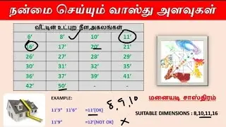 Room dimensions asper vastu | வாஸ்து அளவுகள் | manaiyadi vastu sastra | vasthu tips for rooms |vastu