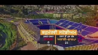 Punjab government is committed to promote every sport in the state