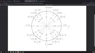 Find Polar Coordinates Given Cartesian Coordinates and Certain Restrictions, Example 2