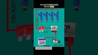 Fuel Injector wiring diagram short viral video mechanic boy automobile car service #pleasesubscribe