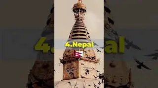 Top 10 Countries That Love Bangladesh #shorts