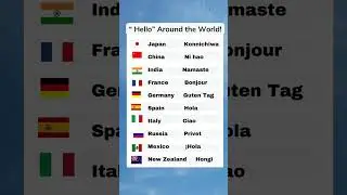How to say 