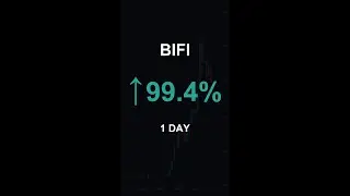 BIFI is up 99.4% in 1 day!⚡January 10, 2026 | #bifi #coins #altcoins #crypto #cryptonews #shorts