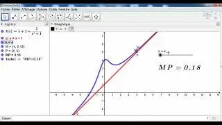 TP N° 1 : ASYMPTOTE OBLIQUE ( MATHEMATIQUE).