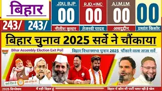 Bihar Election 2025:Bihar election 2025 Opinion Poll:JDU NDA BJP RJD Cong Modi Vs Rahul nitish
