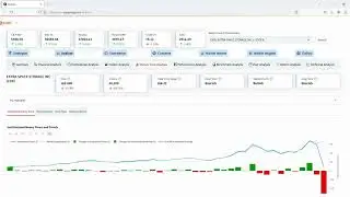 Analyzing Extra Space Storage stock with MySpringy