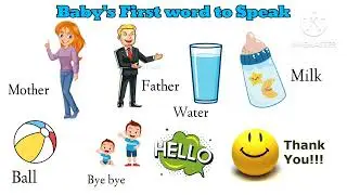 Baby Learning First Word | Learn to Talk For Babies | Toddler Video Learn to Talk #kidslearning 