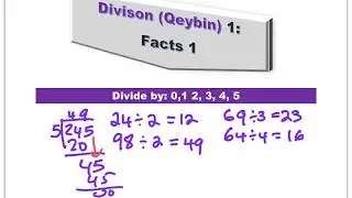 Division Facts (in Somali) 1
