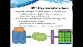 Introducción a CUDA (parte 3)