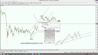 Projecting A Channel   Part 2