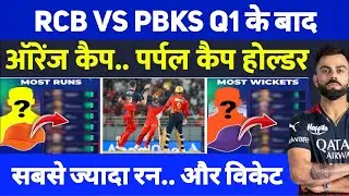orange cap and purple cap in ipl 2025 | most runs | most wickets | orange cap purple cap |