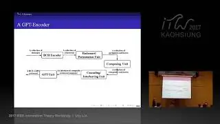 ITW2017 Plenary Shu Lin