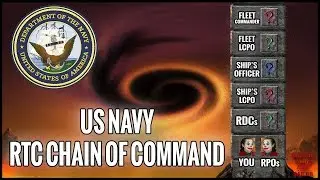 RTC Chain Of Command (The Struggle Was Real) 😫😅