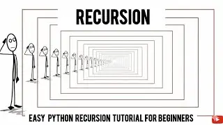 Recursion Explained Simply | Learn Recursion Step by Step (With Examples)