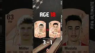 M&uuml;ller VS Musiala FIFA EVOLUTION #fc25 #fifa #cardfifa #austor