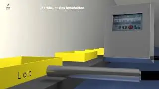 Ber&uuml;hrungslose Continuous Inkjet Beschriftung &ndash; WOLF-Signiertechnik