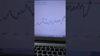 Weekly Learning Video stock taken for example 
