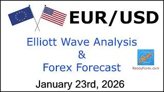 EUR USD Elliott Wave Analysis | Forex Forecast | January 23 2026 | EURUSD Analysis Today