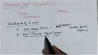 Электронная почта (E-Mail) | Пользовательский агент | Агент пересылки почты | Работа электронной ...