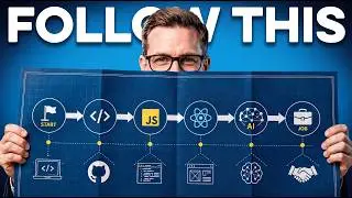 How to Become a Software Engineer in 2026 (Full Roadmap)