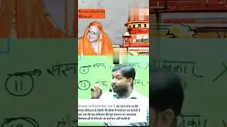 💥 Kesavananda Bharati Case 1973 ⚖️🔥 #shorts #indianconstitution #supremecourt #khansir #khansirpatna