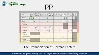DEU_PP - The Pronunciation of German 