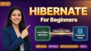 Hibernate Tutorial for Beginners | What is Hibernate in Java? Full Introduction (JDBC to Hibernate)