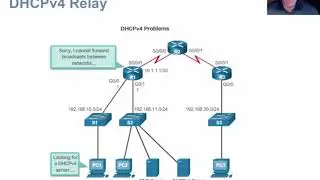 NTEC 222 RSE v6 Chapter 8 - DHCP