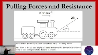 Kinematics Forces Acting on A Train and Trailer